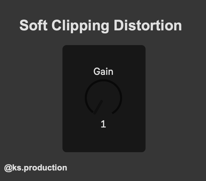 Soft Clipping Distortion