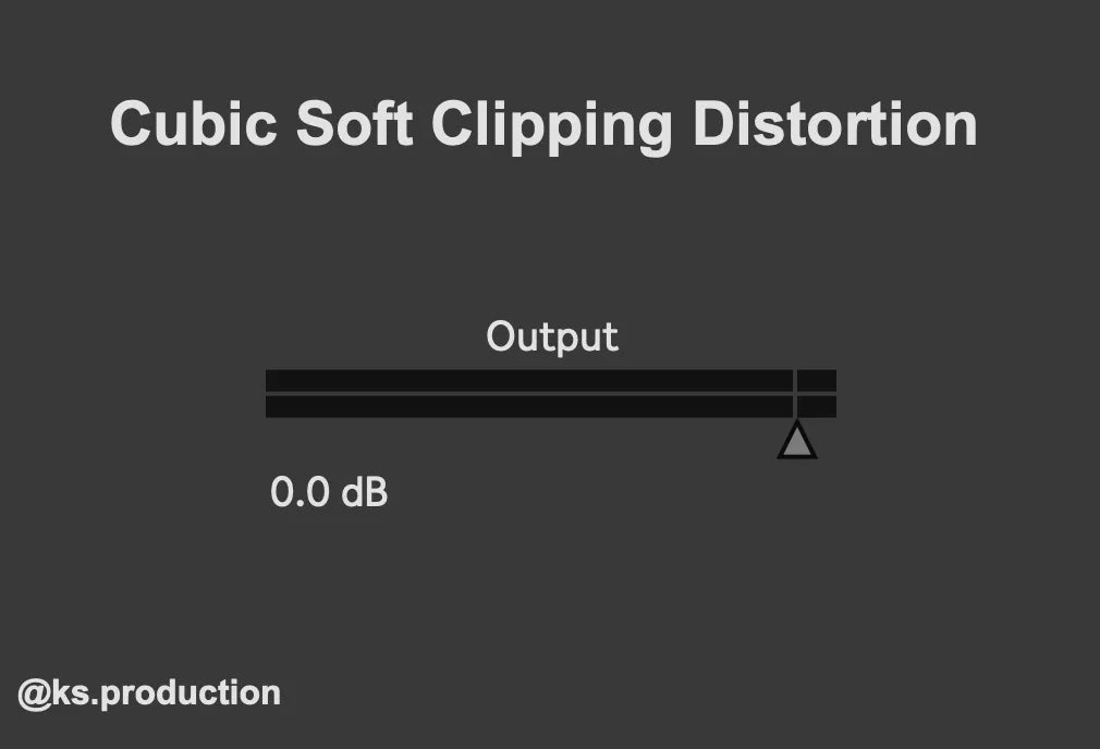 Cubic Distortion