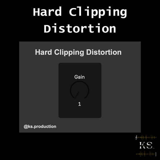 Hard Clipping Distortion
